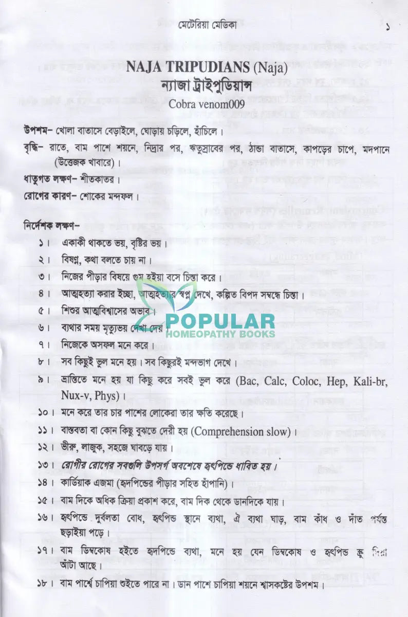 হ্যান্ডবুক অভ হোমিওপ্যাথি প্রথম খন্ড মেটেরিয়া মেডিকা ১ম ভাগ ২য় ভাগ Homeopathy Books