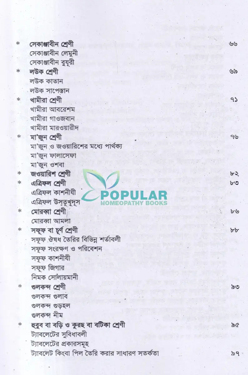 ইউনানী ঔষধ প্রস্তুত বিজ্ঞান Unani Books