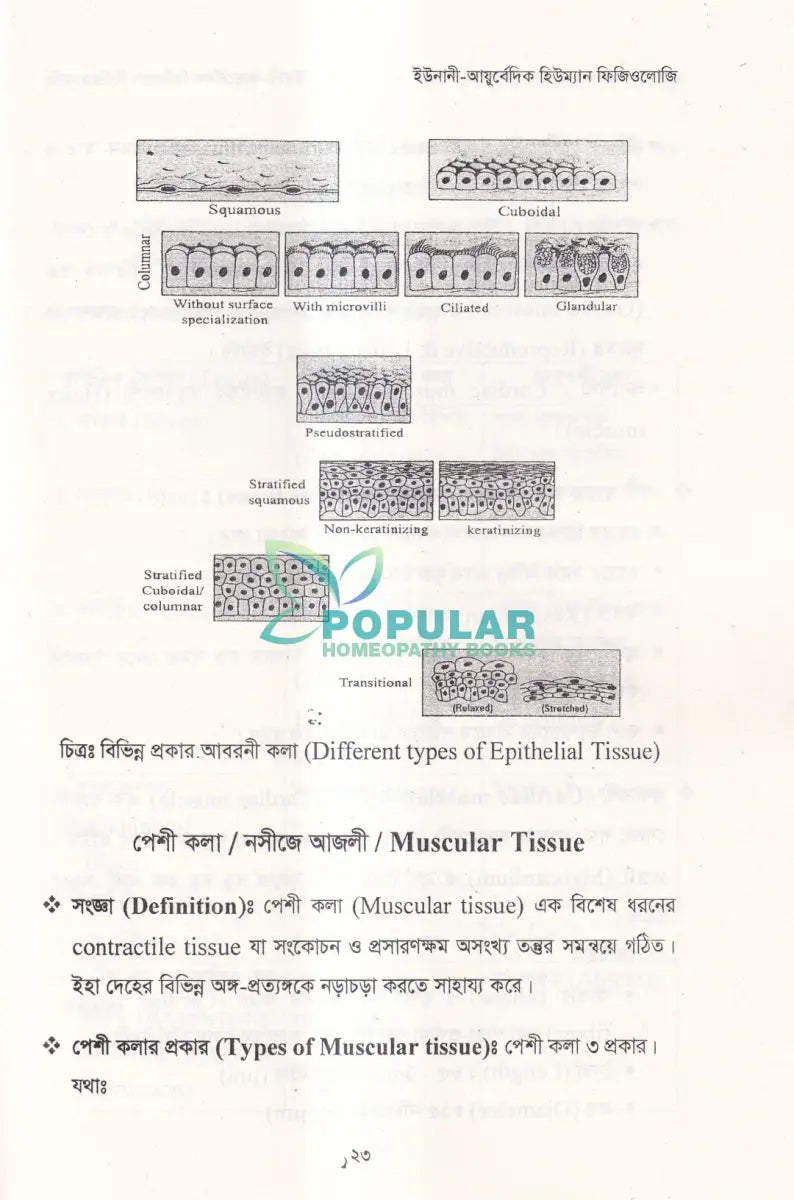 ইউনানী আয়ুর্বেদিক হিউম্যান ফিজিওলজি Unani Books
