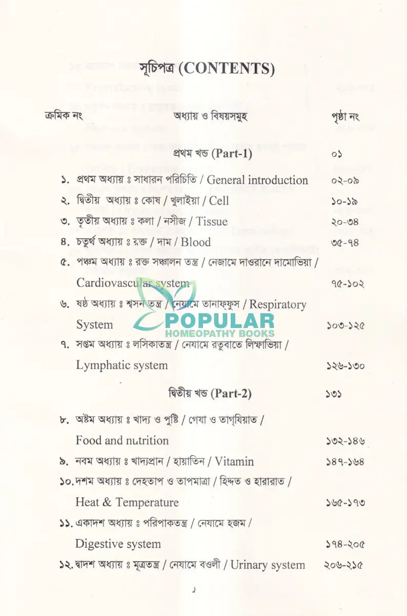 ইউনানী আয়ুর্বেদিক হিউম্যান ফিজিওলজি Unani Books