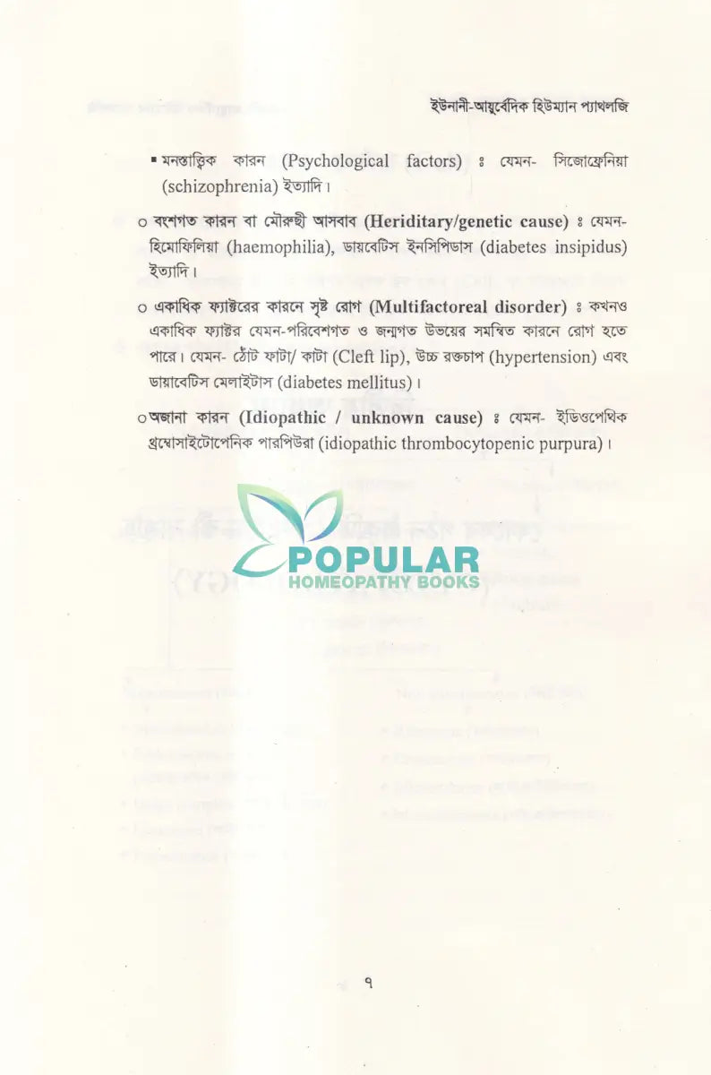 ইউনানী আয়ুর্বেদিক হিউম্যান প্যাথলজি Unani Books