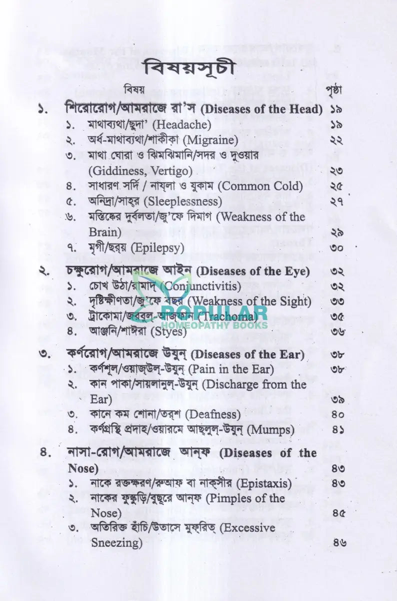 ইউনানী গৃহ চিকিৎসা Unani Books