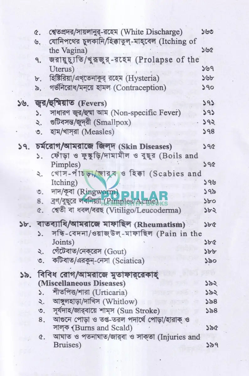 ইউনানী গৃহ চিকিৎসা Unani Books