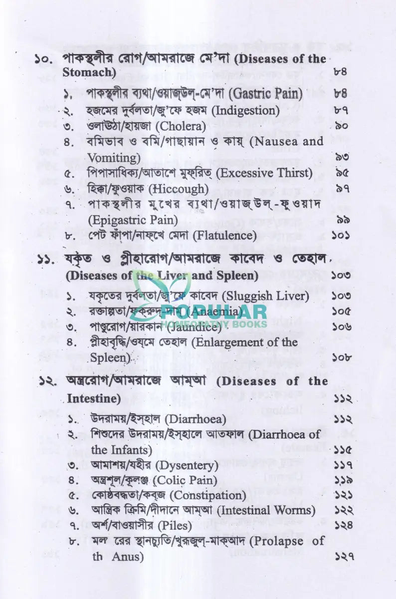ইউনানী গৃহ চিকিৎসা Unani Books