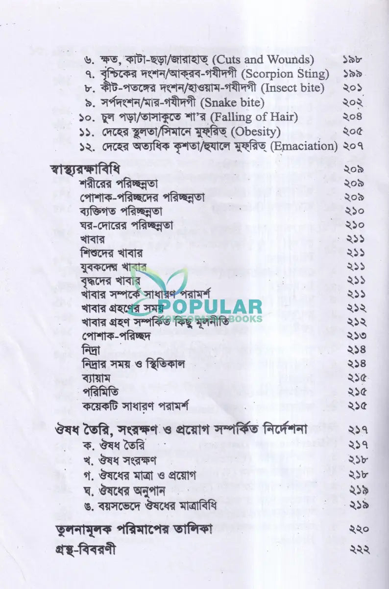ইউনানী গৃহ চিকিৎসা Unani Books