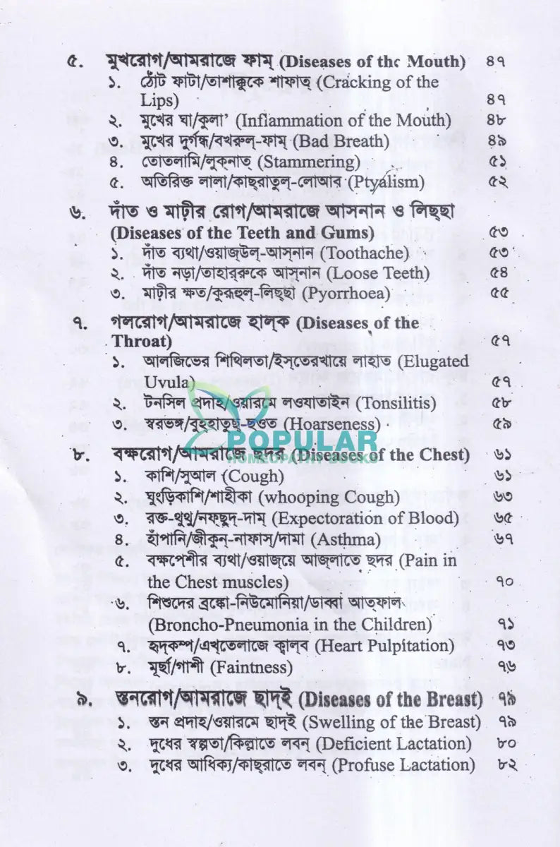 ইউনানী গৃহ চিকিৎসা Unani Books