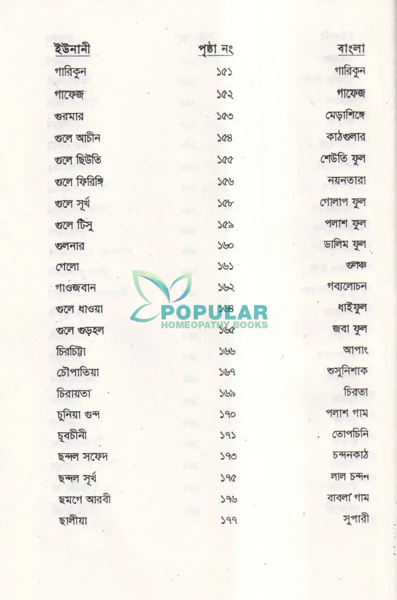 ইউনানী মেটিরিয়া মেডিকা Unani Books