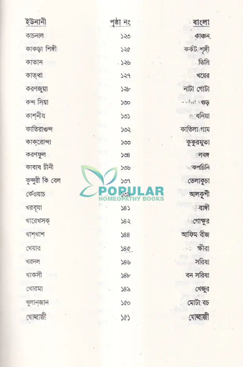 ইউনানী মেটিরিয়া মেডিকা Unani Books