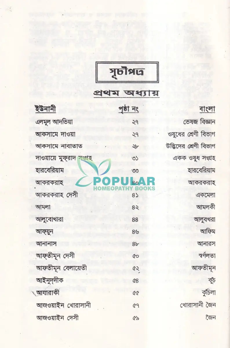 ইউনানী মেটিরিয়া মেডিকা Unani Books