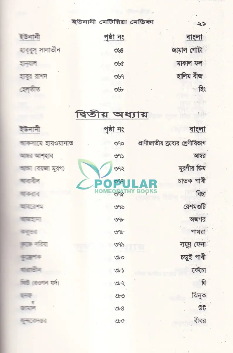ইউনানী মেটিরিয়া মেডিকা Unani Books