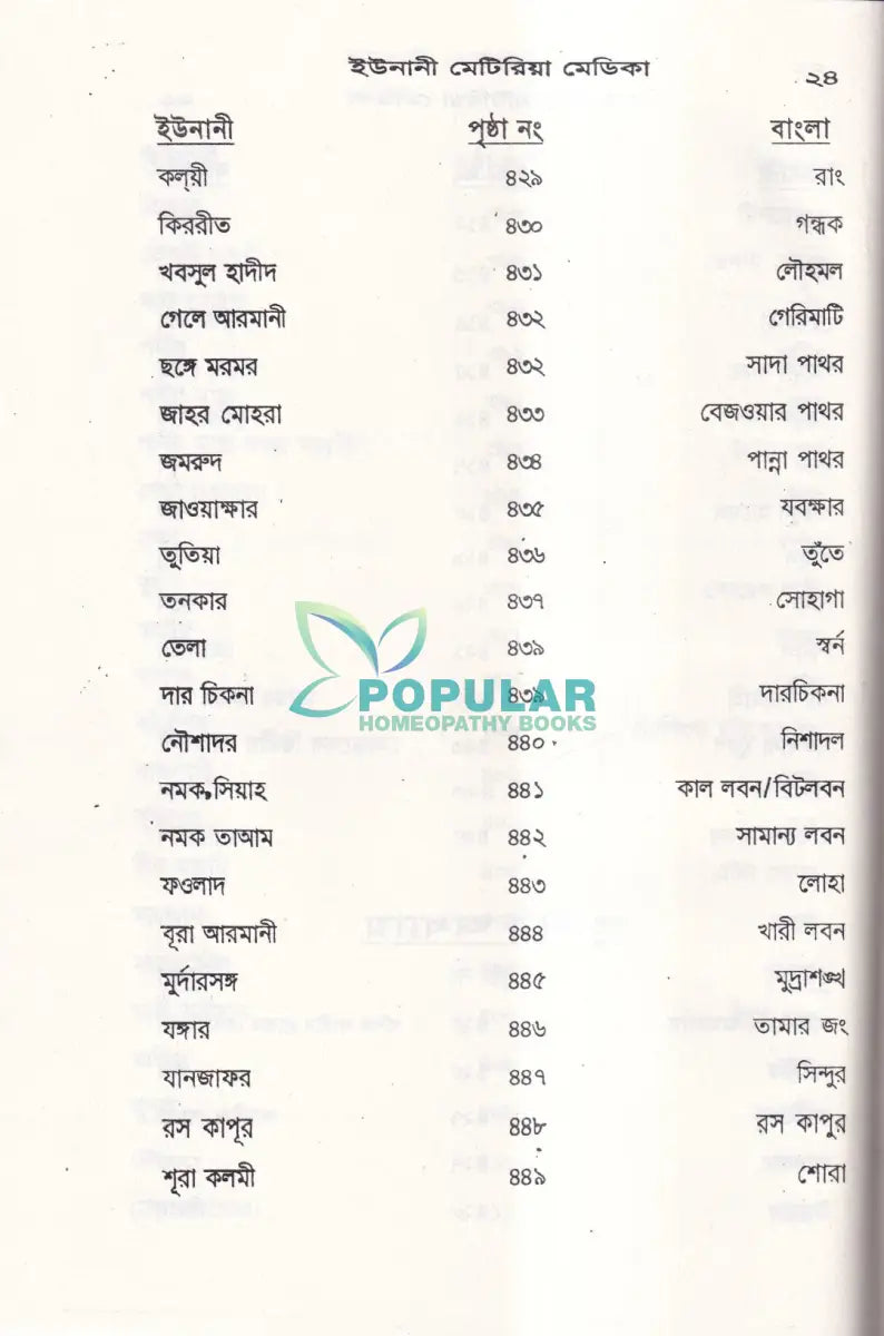 ইউনানী মেটিরিয়া মেডিকা Unani Books
