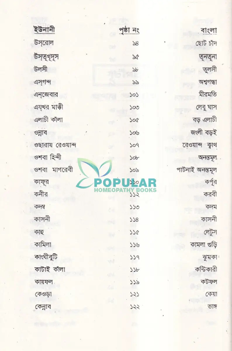 ইউনানী মেটিরিয়া মেডিকা Unani Books