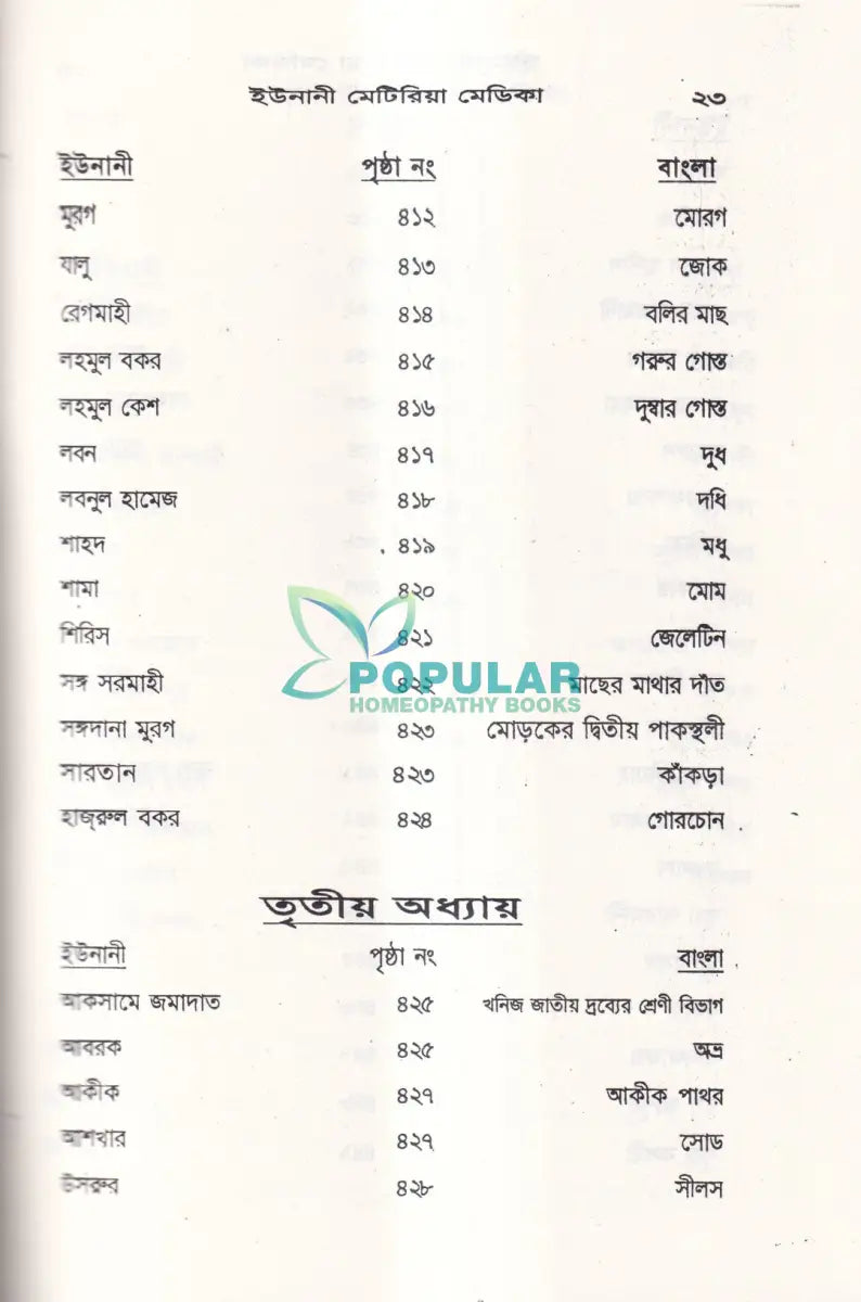 ইউনানী মেটিরিয়া মেডিকা Unani Books