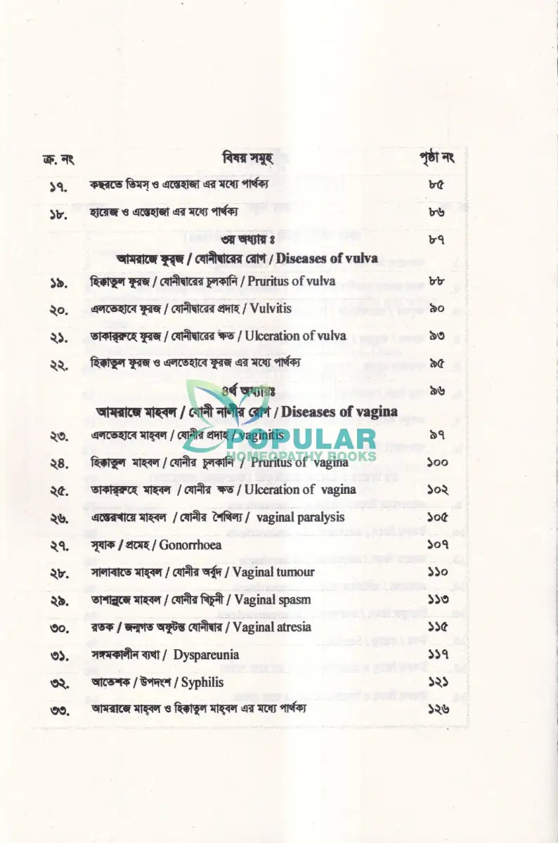ইউনানী স্ত্রীরোগ বিজ্ঞান Unani Books
