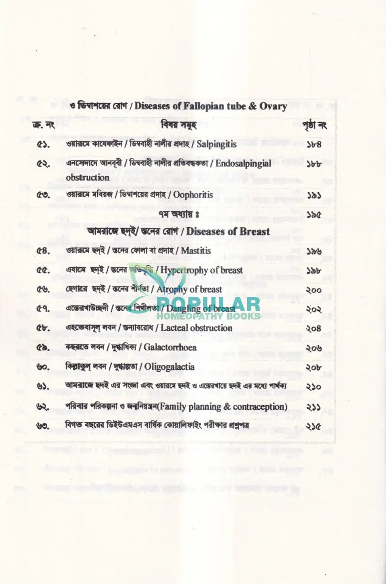 ইউনানী স্ত্রীরোগ বিজ্ঞান Unani Books