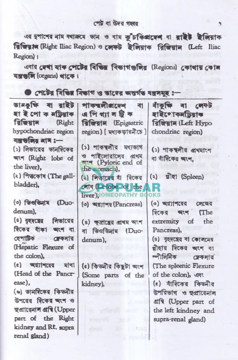 জন্ডিস ও আন্ত্রিক Homeopathy Books