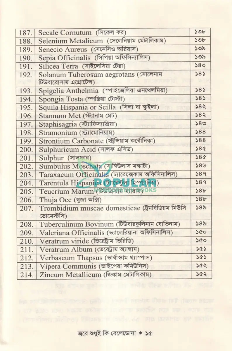 জ্বরে শুধুই কি বেলেডোনা (জ্বরের চিকিৎসা শিখুন) Homeopathy Books