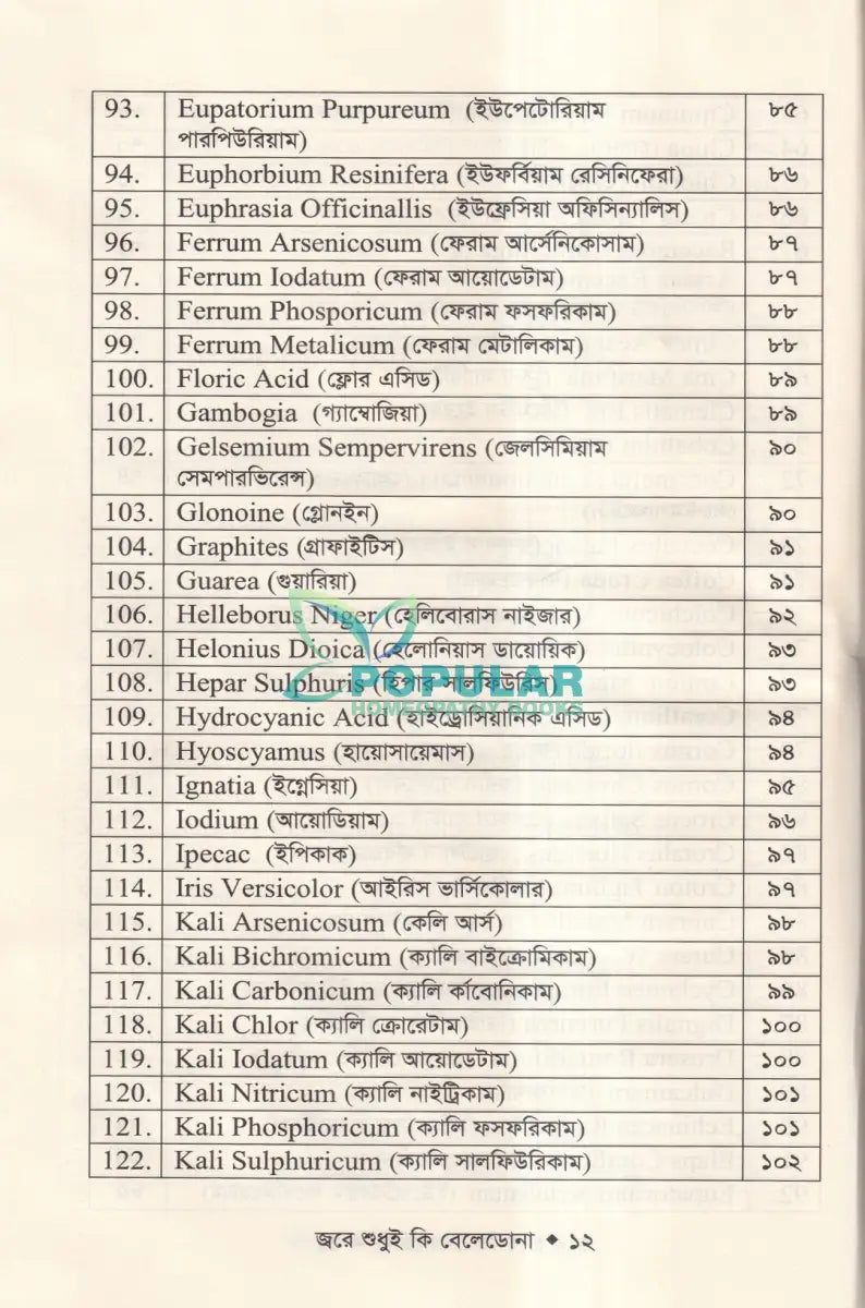 জ্বরে শুধুই কি বেলেডোনা (জ্বরের চিকিৎসা শিখুন) Homeopathy Books