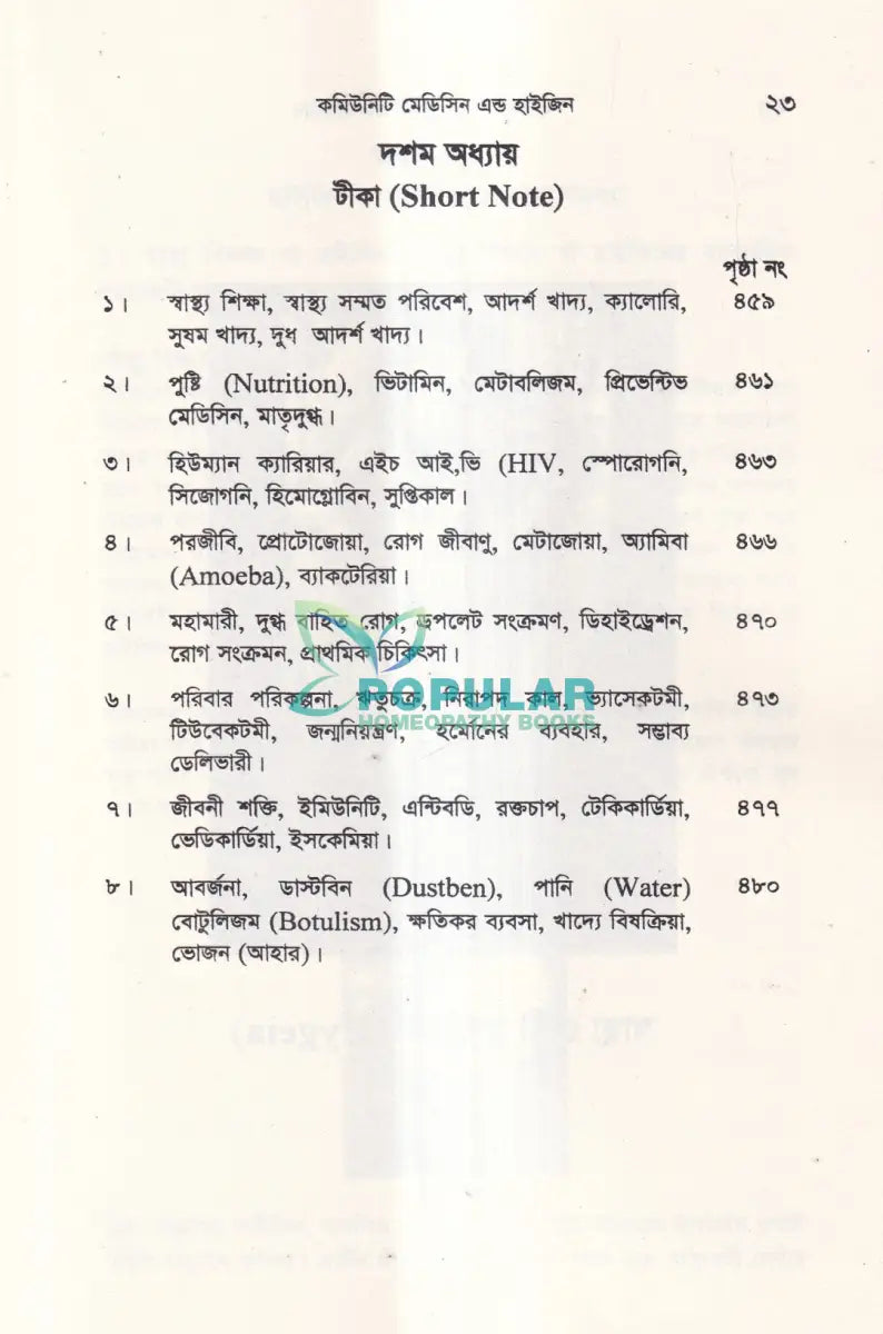 কমিউনিটি মেডিসিন এন্ড হাইজিন Unani Books