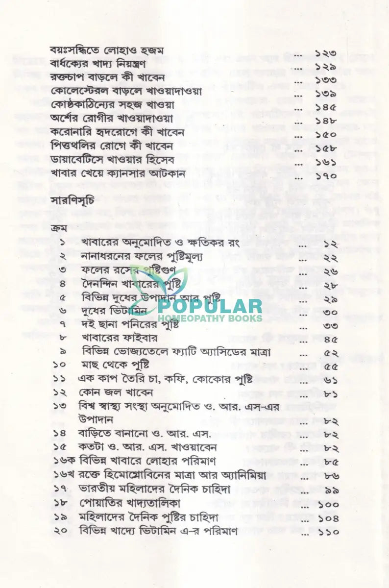 কোন অসুখে কী খাবেন Ayurvedic Books