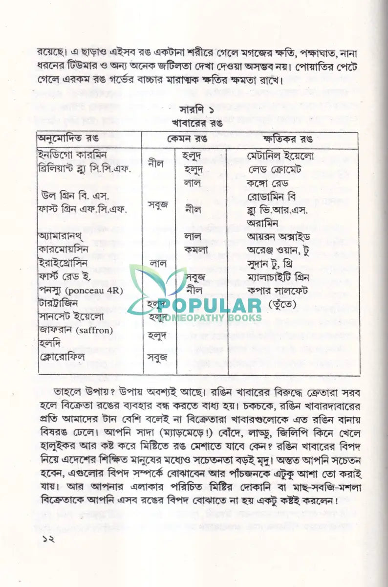 কোন অসুখে কী খাবেন Ayurvedic Books