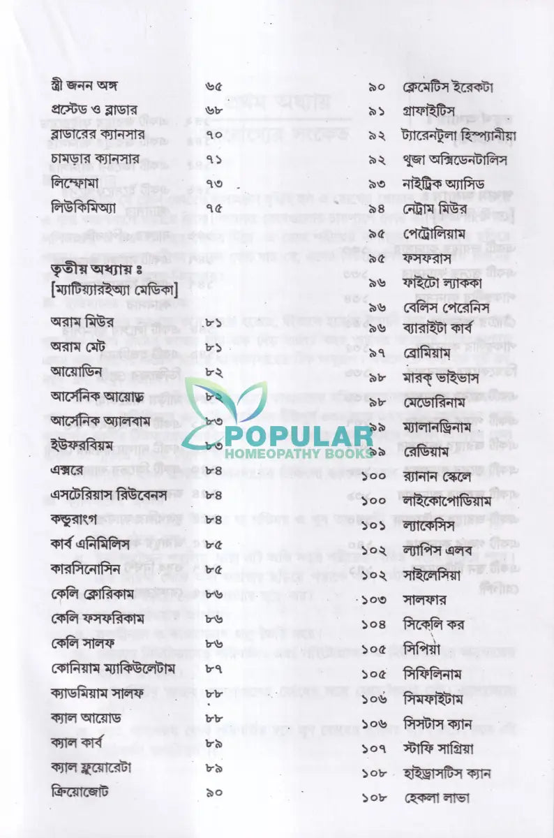 ক্যানসার চিকিৎসা Homeopathy Books