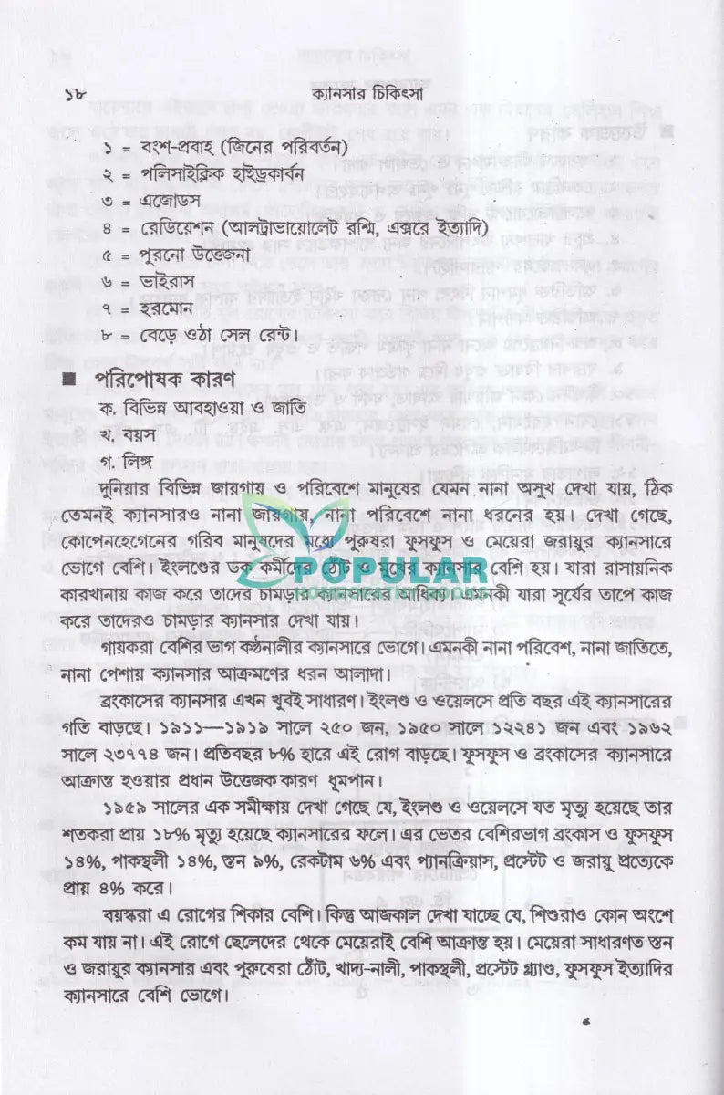 ক্যানসার চিকিৎসা Homeopathy Books