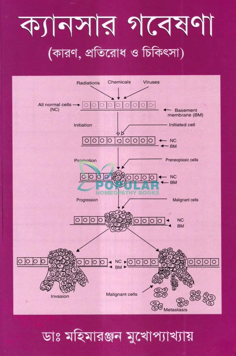 ক্যানসার গবেষণা (কারণ প্রতিরোধ ও চিকিৎসা) Homeopathy Books