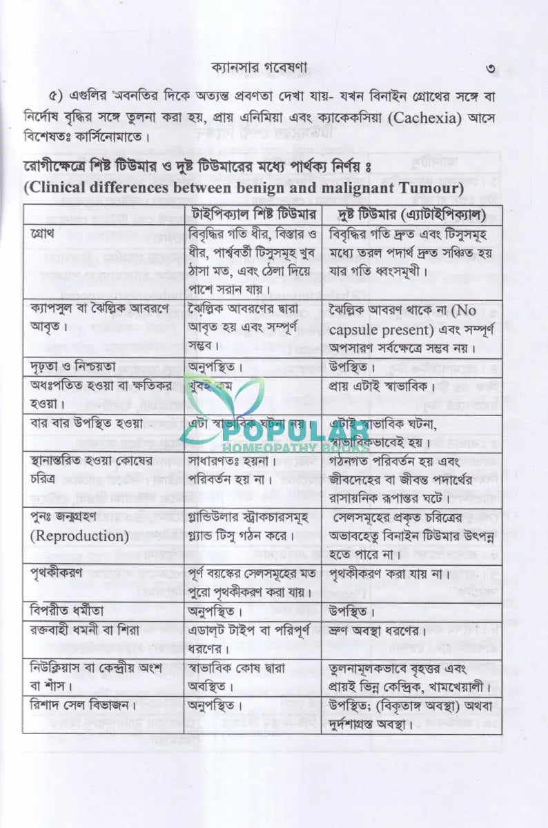 ক্যানসার গবেষণা (কারণ প্রতিরোধ ও চিকিৎসা) Homeopathy Books