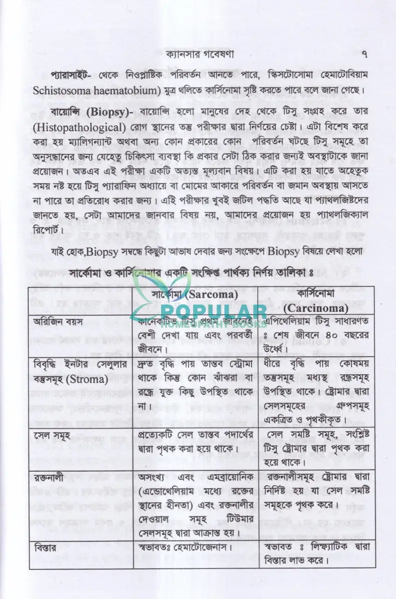 ক্যানসার গবেষণা (কারণ প্রতিরোধ ও চিকিৎসা) Homeopathy Books