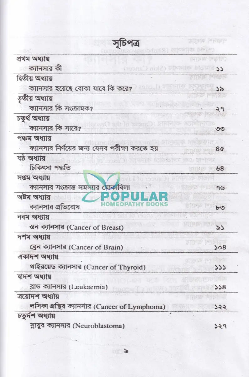 ক্যানসারের কারণ রোগ নির্ণয় ও তার হোমিওপ্যাথিক চিকিৎসা Homeopathy Books
