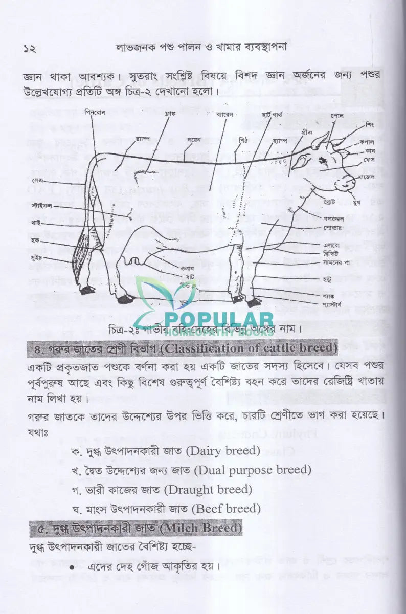 লাভজনক পশু পালন ও খামার ব্যবস্থপনা Veterinary Books