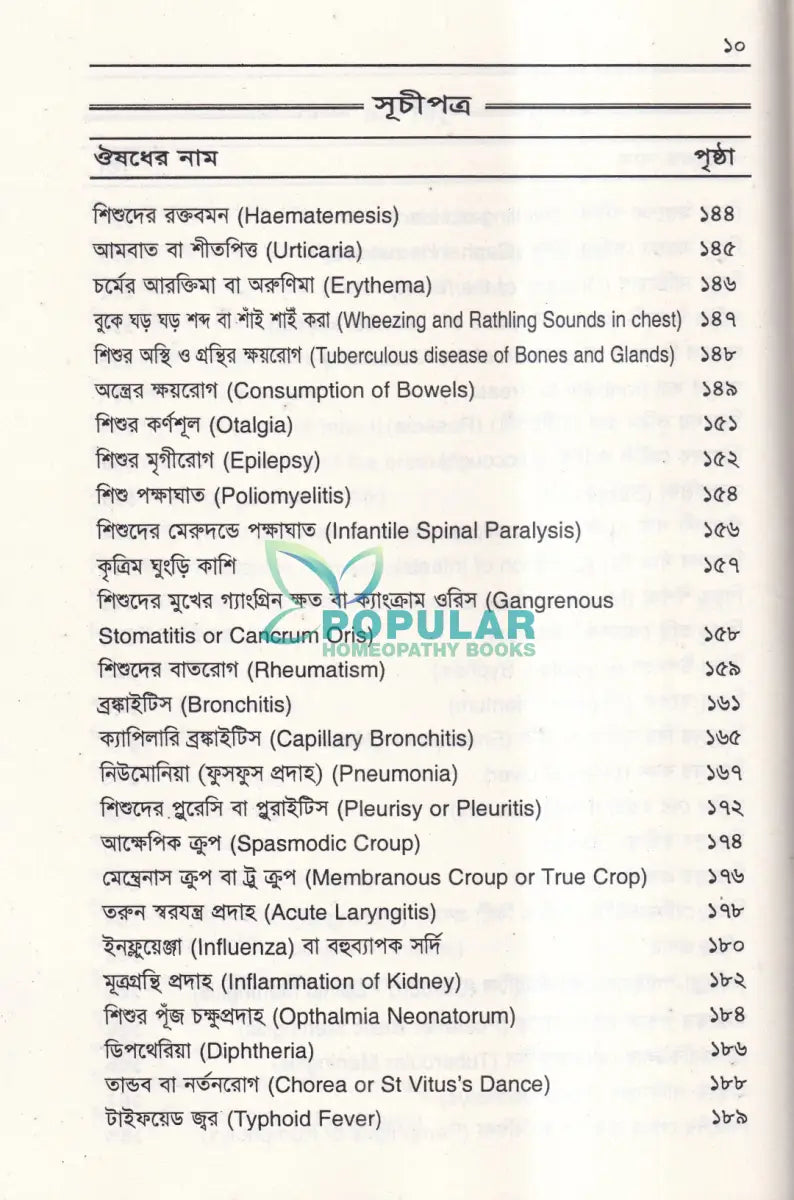 মা ও শিশু রোগ নির্দেশিকা Homeopathy Books