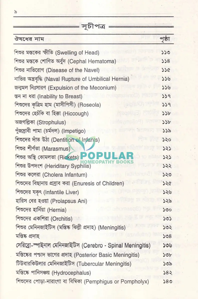 মা ও শিশু রোগ নির্দেশিকা Homeopathy Books