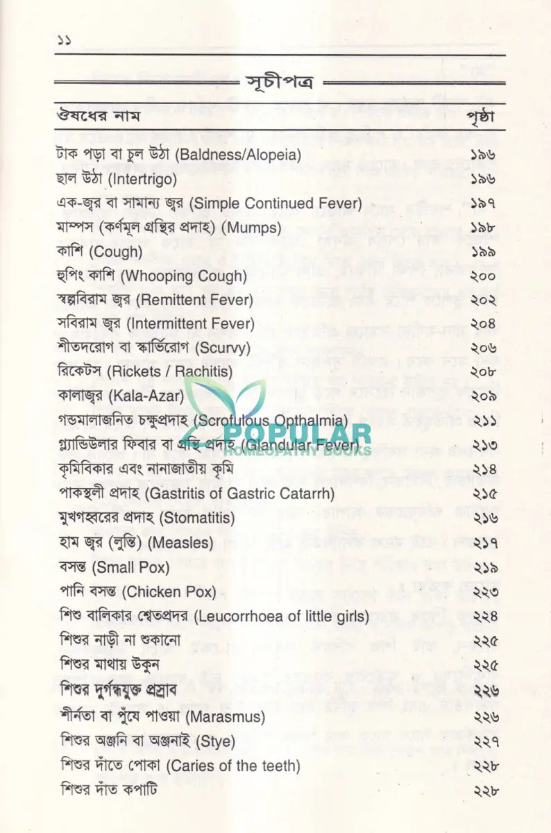 মা ও শিশু রোগ নির্দেশিকা Homeopathy Books