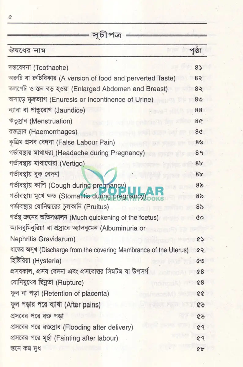 মা ও শিশু রোগ নির্দেশিকা Homeopathy Books
