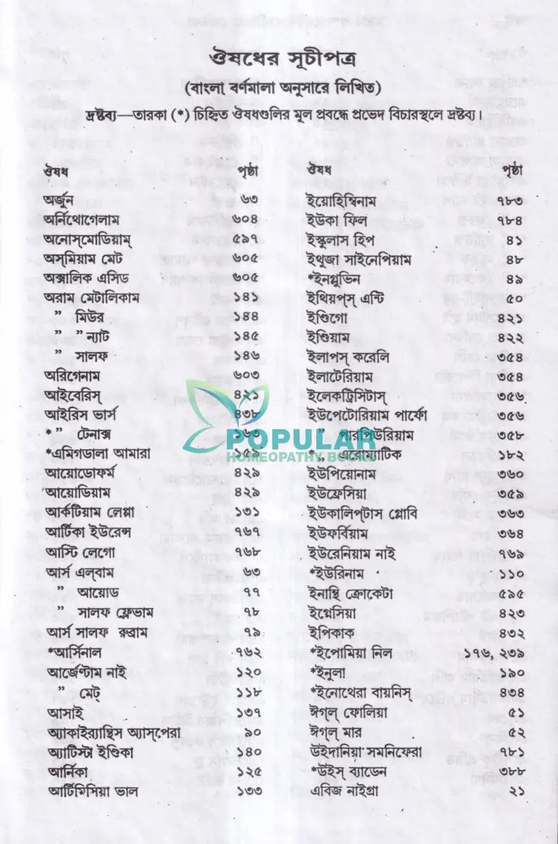 মডার্ন কম্পারেটিভ মেটিরিয়া মেডিকা Homeopathy Books
