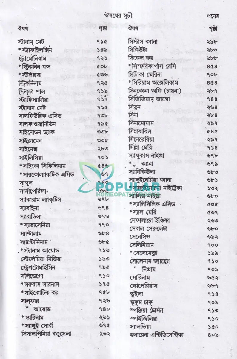 মডার্ন কম্পারেটিভ মেটিরিয়া মেডিকা Homeopathy Books