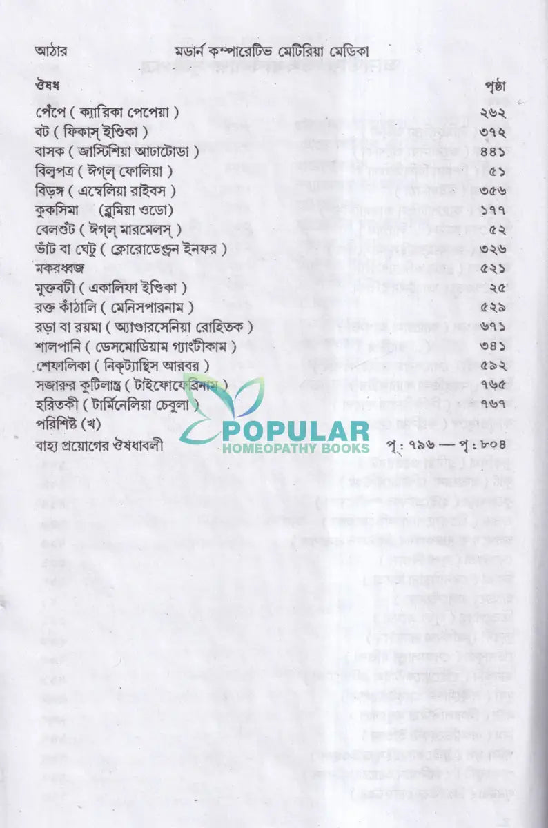 মডার্ন কম্পারেটিভ মেটিরিয়া মেডিকা Homeopathy Books