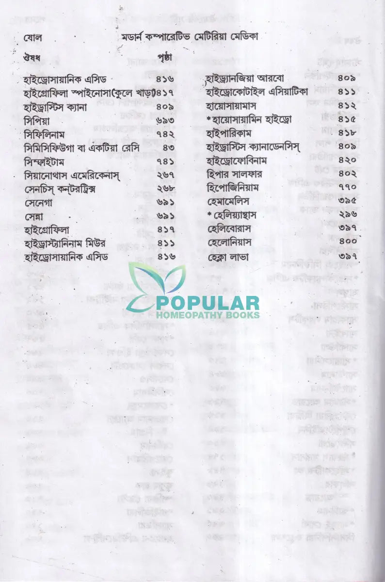 মডার্ন কম্পারেটিভ মেটিরিয়া মেডিকা Homeopathy Books