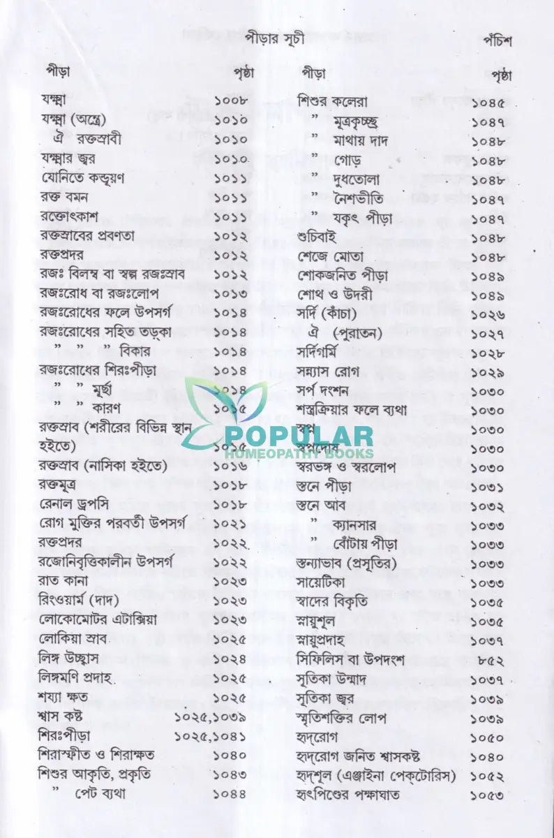 মডার্ন কম্পারেটিভ মেটিরিয়া মেডিকা Homeopathy Books