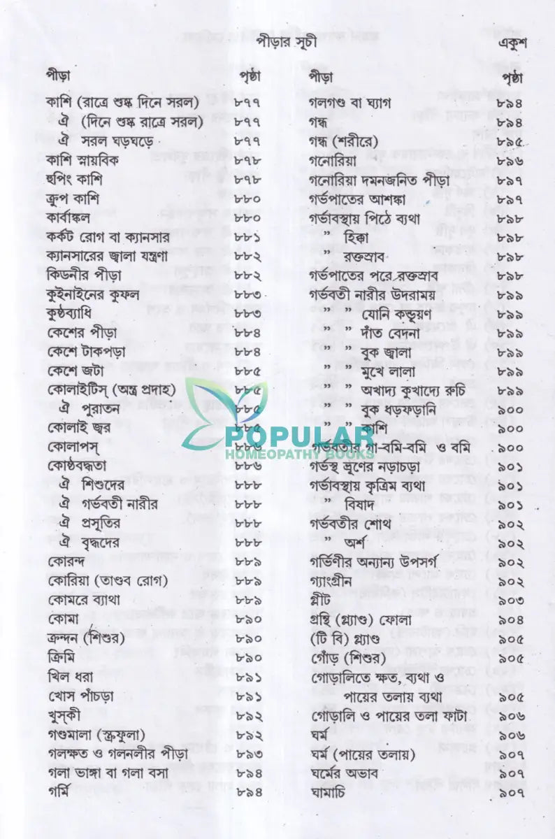 মডার্ন কম্পারেটিভ মেটিরিয়া মেডিকা Homeopathy Books
