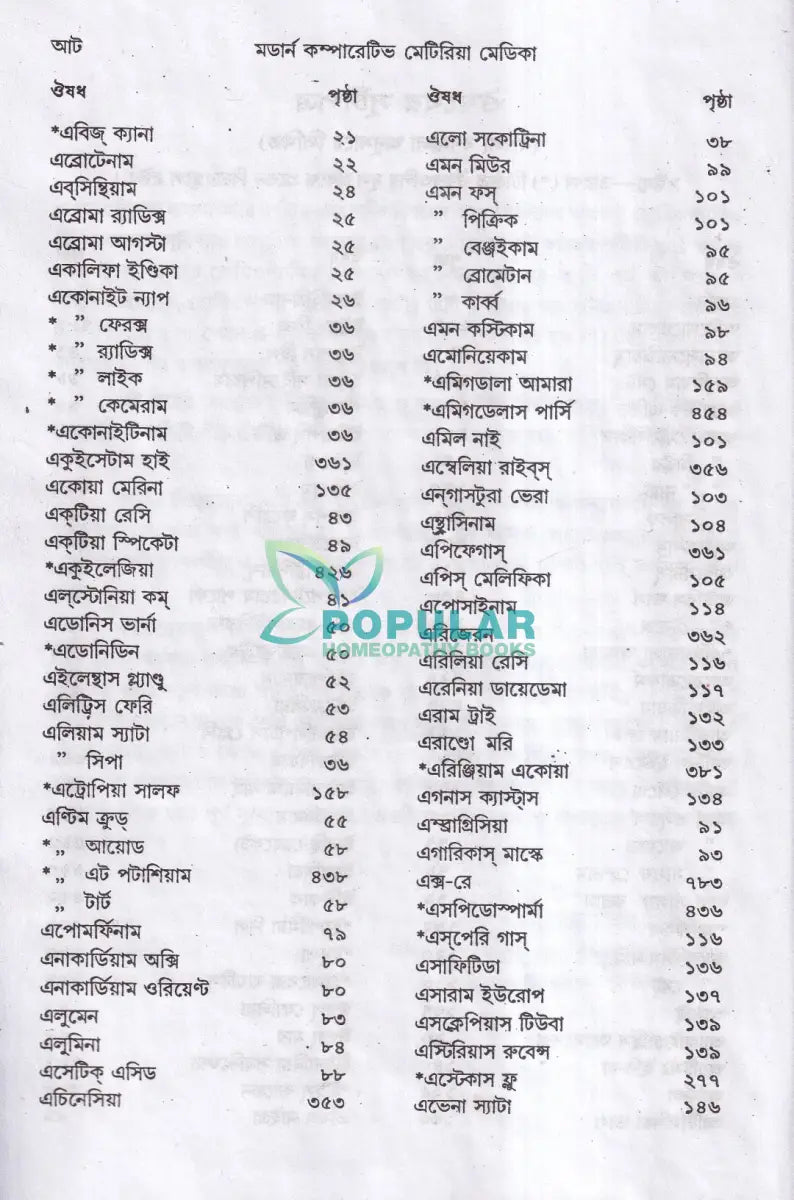 মডার্ন কম্পারেটিভ মেটিরিয়া মেডিকা Homeopathy Books