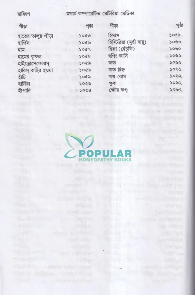 মডার্ন কম্পারেটিভ মেটিরিয়া মেডিকা Homeopathy Books