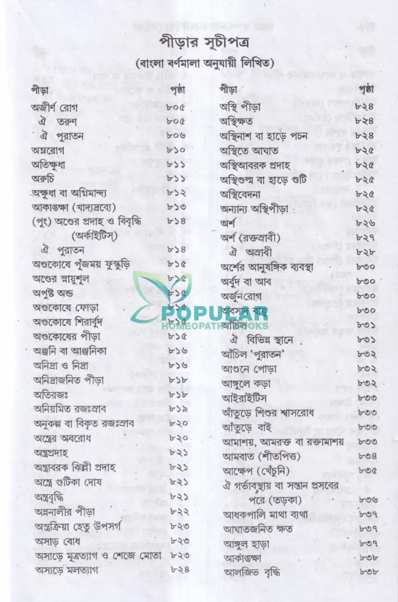মডার্ন কম্পারেটিভ মেটিরিয়া মেডিকা Homeopathy Books