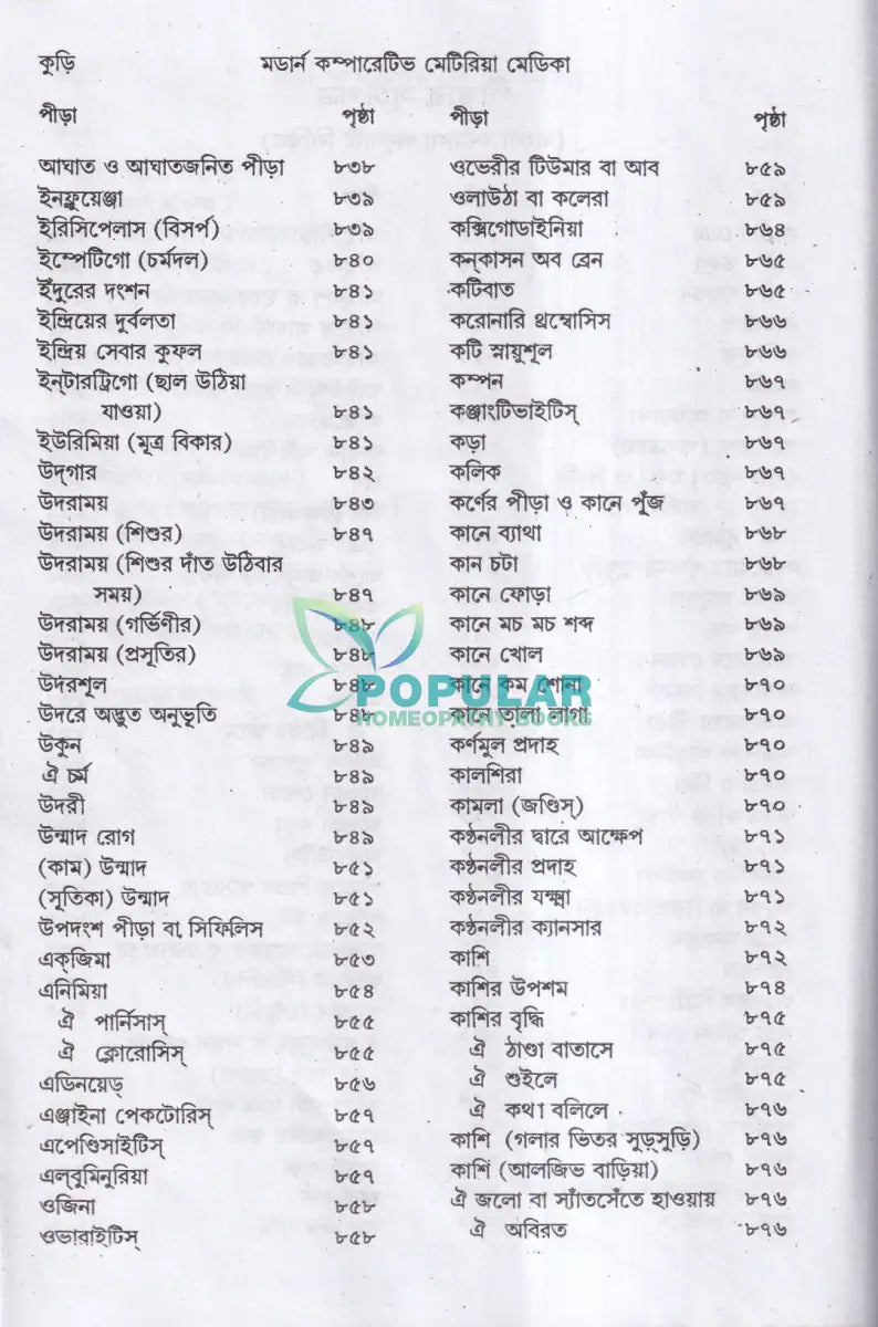 মডার্ন কম্পারেটিভ মেটিরিয়া মেডিকা Homeopathy Books