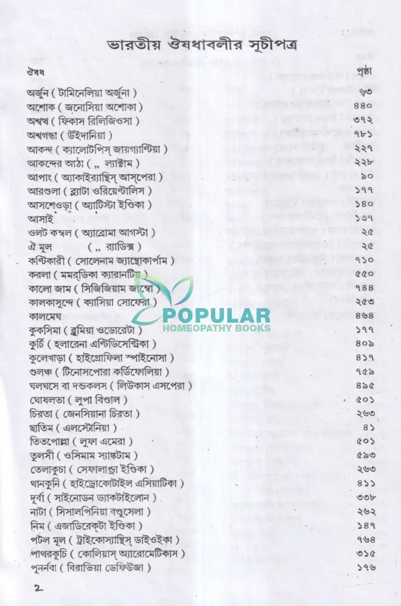 মডার্ন কম্পারেটিভ মেটিরিয়া মেডিকা Homeopathy Books