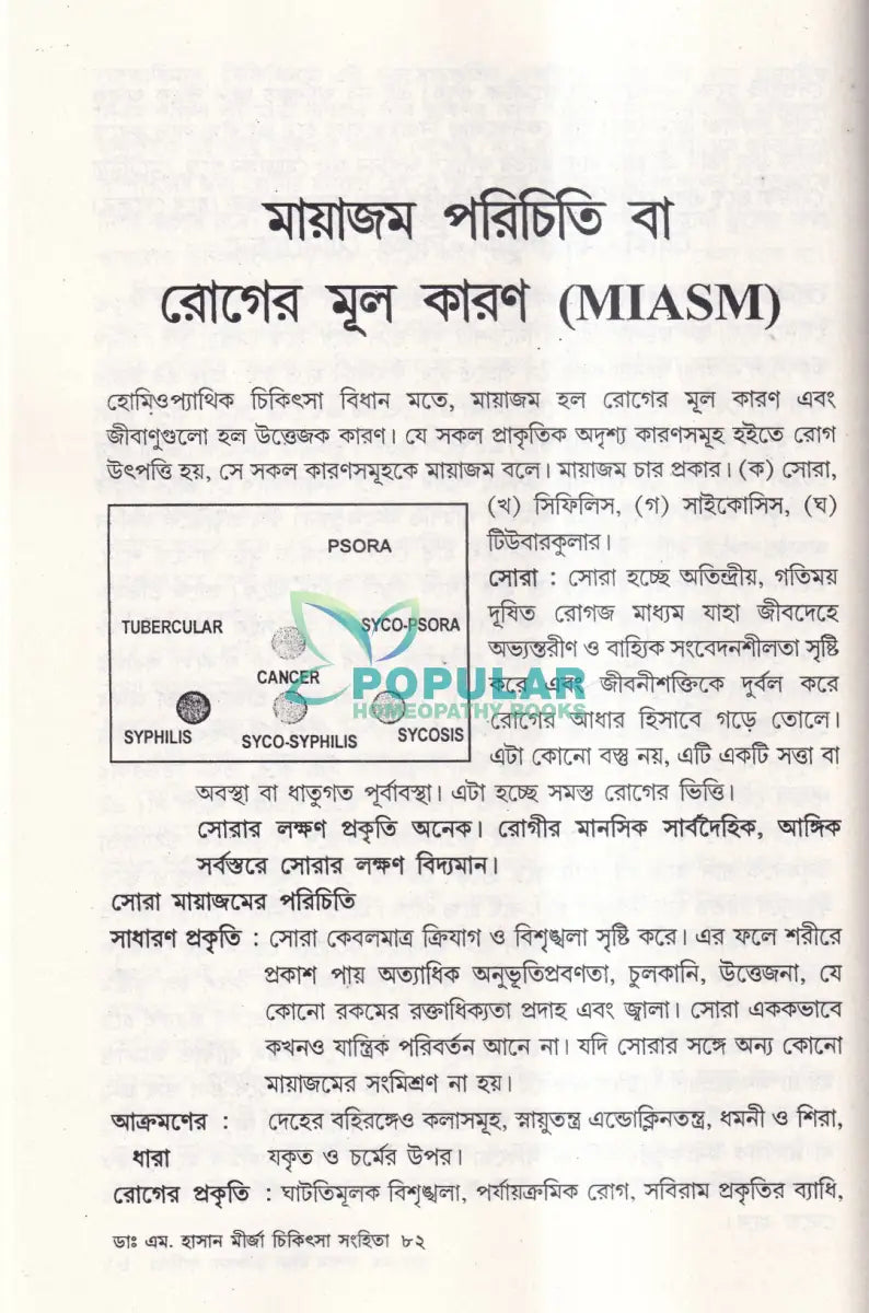 মহৎ হোমিও আচার্য্য ডাঃ এম. হাসান মীর্জা চিকিৎসা সংহিতা Homeopathy Books