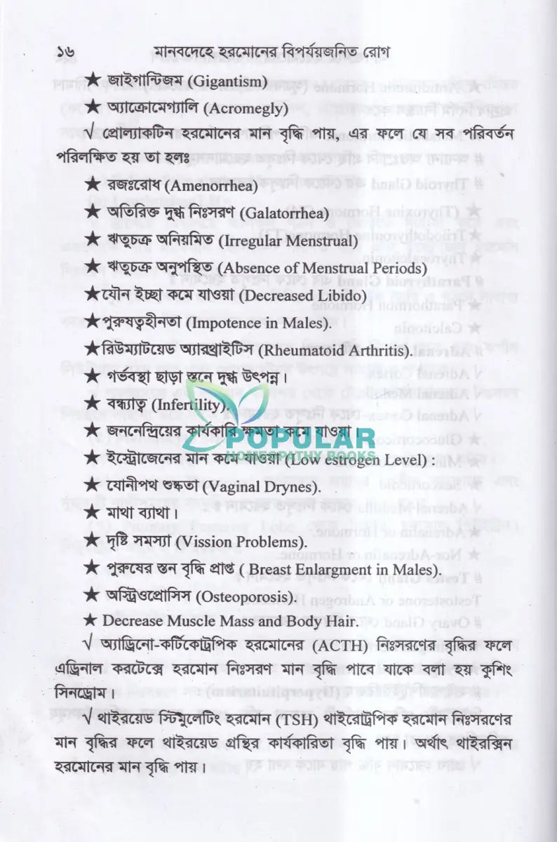 মানবদেহে হরমোনের বিপর্যয়জনিত রোগ Homeopathy Books