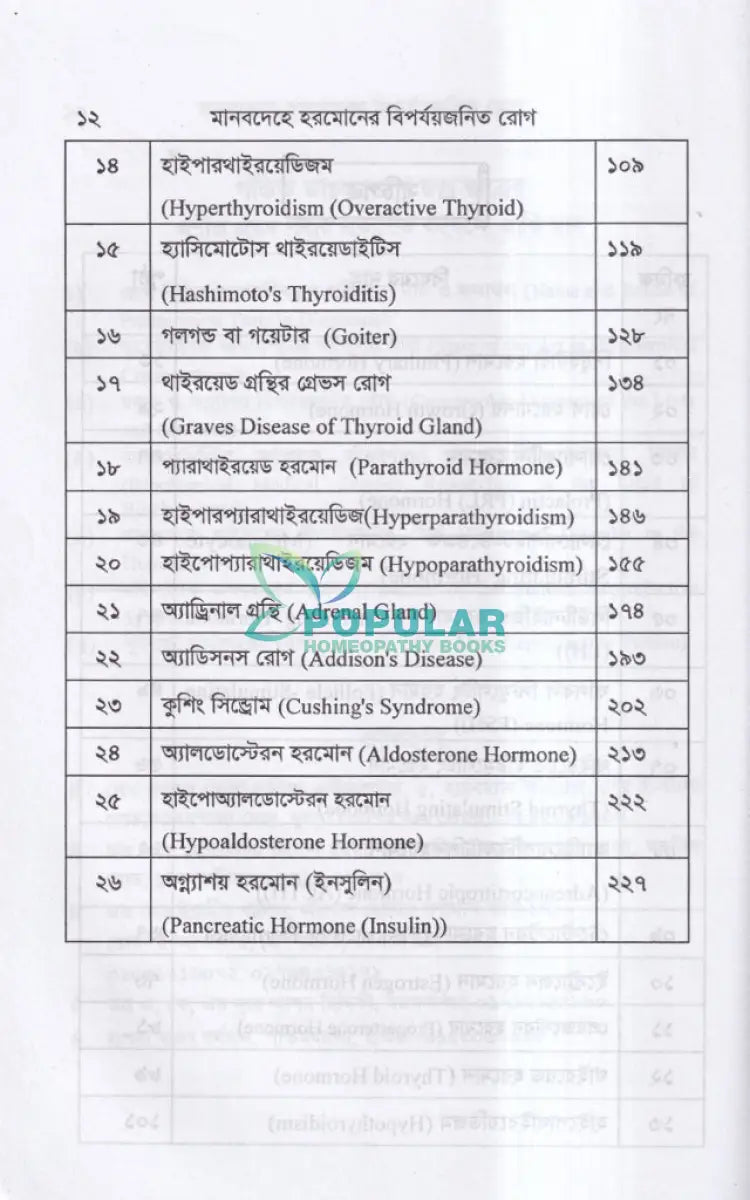 মানবদেহে হরমোনের বিপর্যয়জনিত রোগ Homeopathy Books